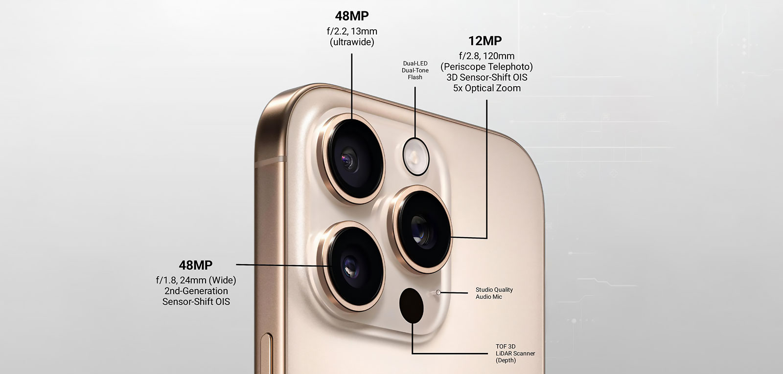 قیمت خرید گوشی موبایل اپل مدل iPhone 16 Pro Max ظرفیت 256 گیگابایت رم 8 گیگابایت پارت نامبر zaa نات اکتیو